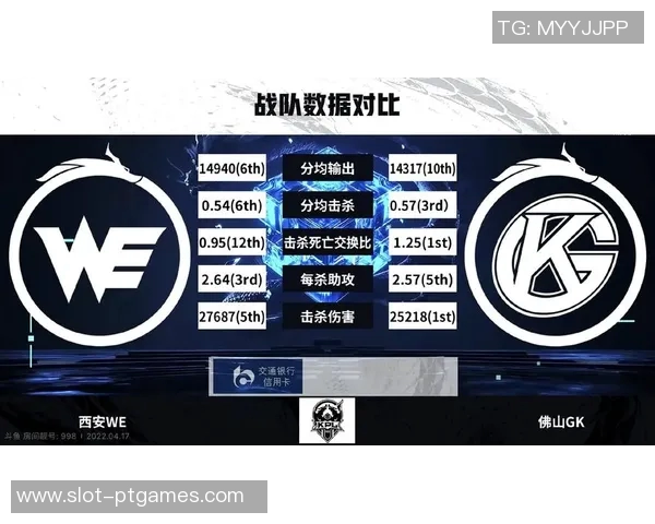王者荣耀深度解析WE战队心理素质对比赛表现的影响与提升策略 王者荣耀深度解析WE战队心理素质对比赛表现的影响与提升策略