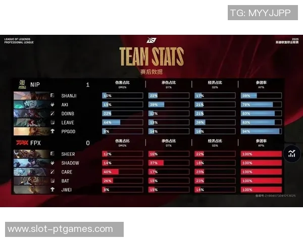 深入解析FPX战队在S15电竞赛事中的意识表现与战术执行能力 深入解析FPX战队在S15电竞赛事中的意识表现与战术执行能力