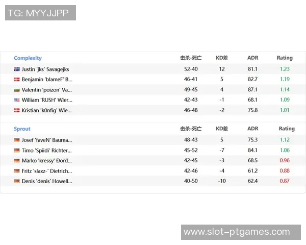 电竞比分CSGO热议V5战队节奏争议引发玩家热烈讨论与反思