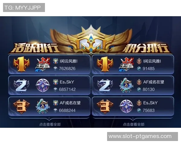 王者荣耀最新状态排行榜揭晓FPX战队强势登顶第二名引发热议 王者荣耀最新状态排行榜揭晓FPX战队强势登顶第二名引发热议