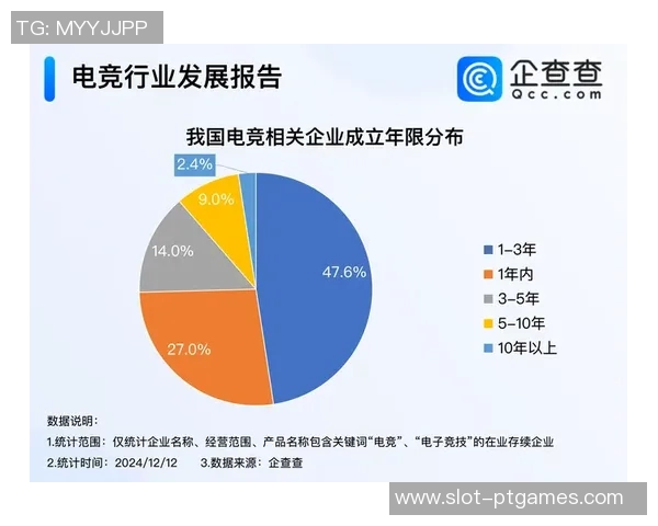 电竞新闻独家深度解析LNG市场现状与未来发展趋势的全面对比分析 电竞新闻独家深度解析LNG市场现状与未来发展趋势的全面对比分析